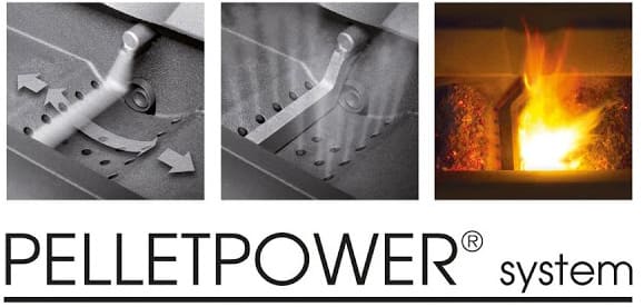 pelletpower-system-thermorossi